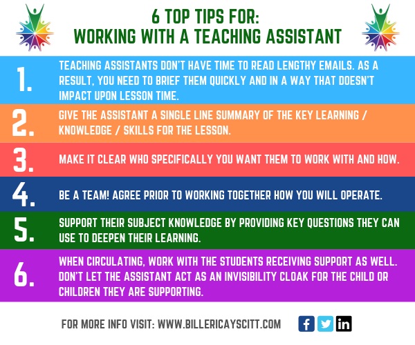 Tips for Working With A Teaching Assistant